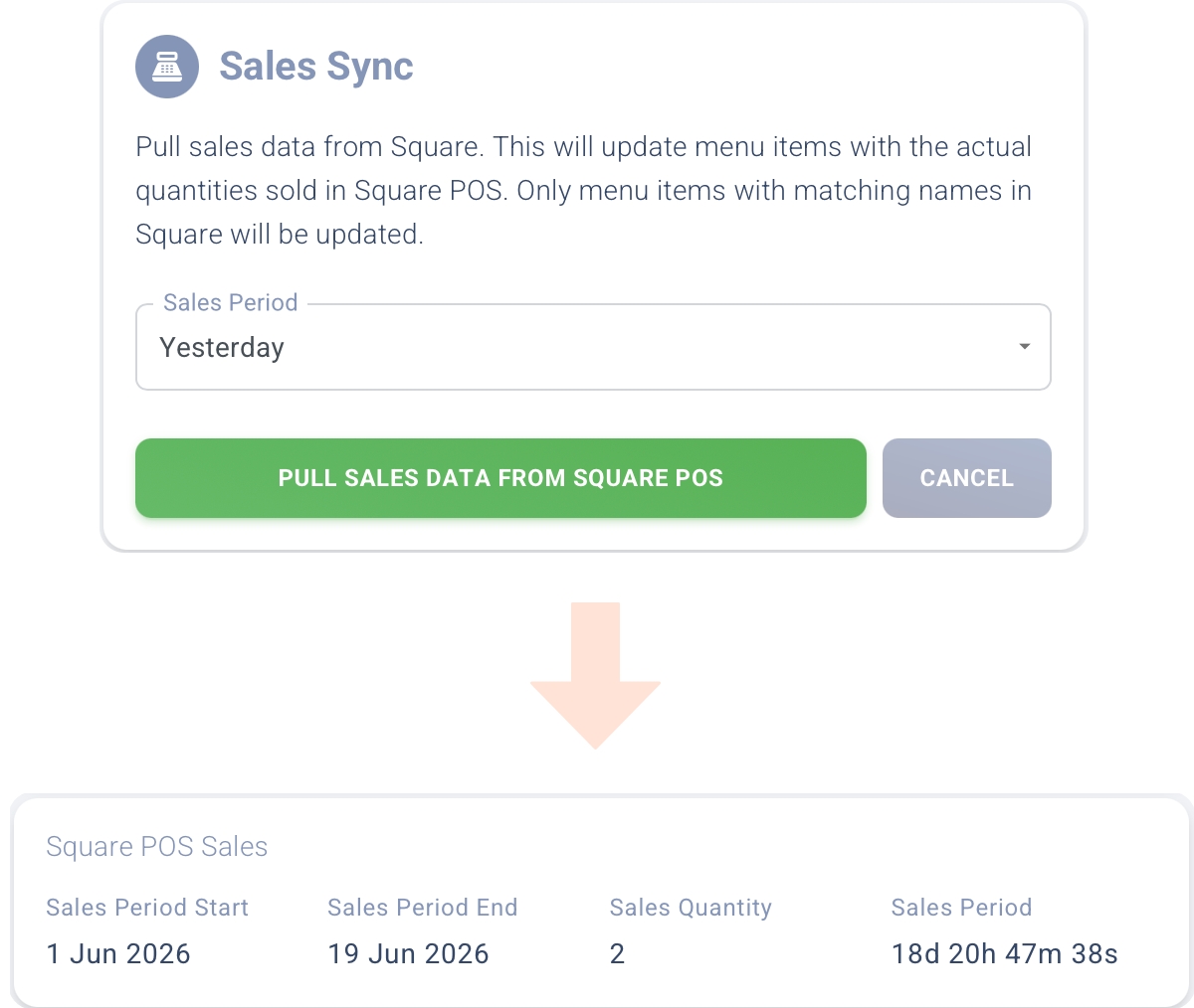 What's selling screenshot