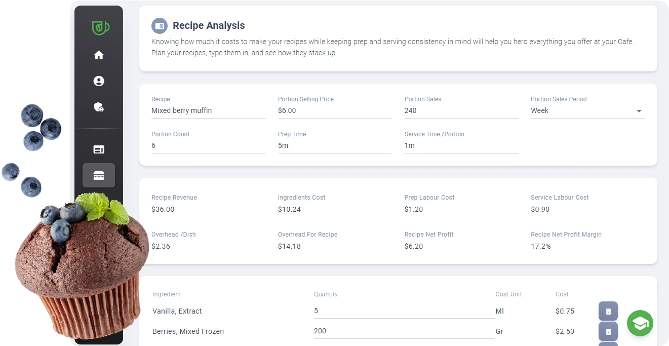 HospoSure Recipe Analysis page